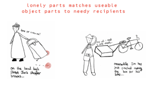 tumblr_mgzukfgaL01qk3n9bo1_500